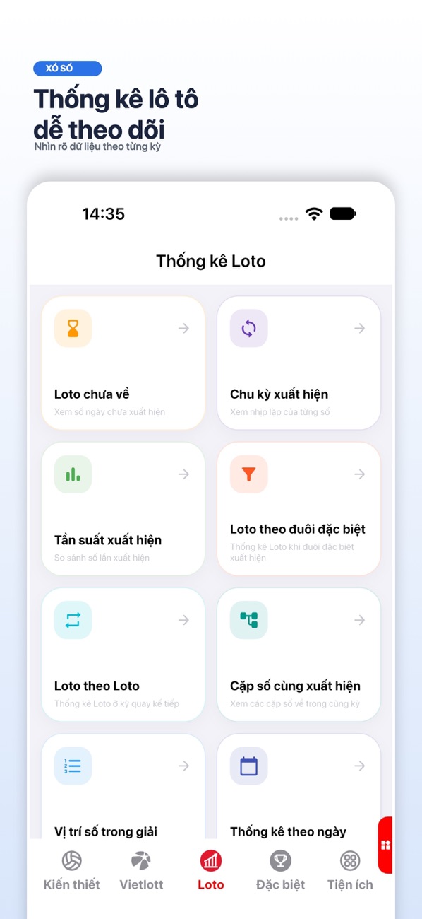 Xổ Số 3 Miền: Trực tiếp KQ — official iPhone App Store screenshot 2