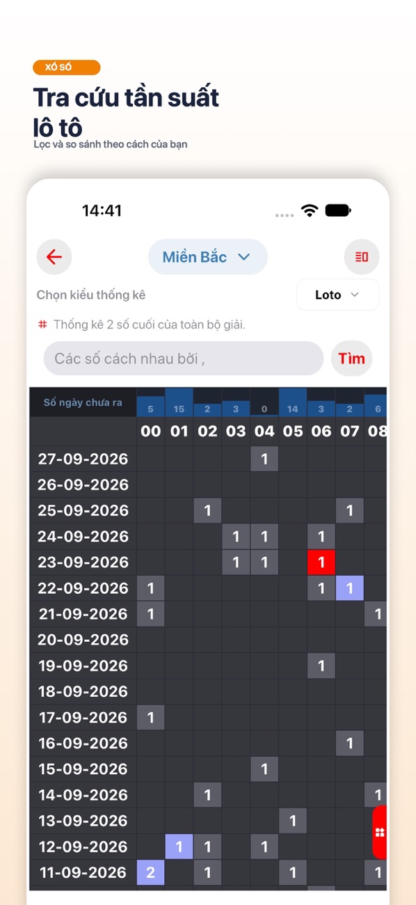 Xổ Số 3 Miền: Trực tiếp KQ — official iPhone App Store screenshot 4